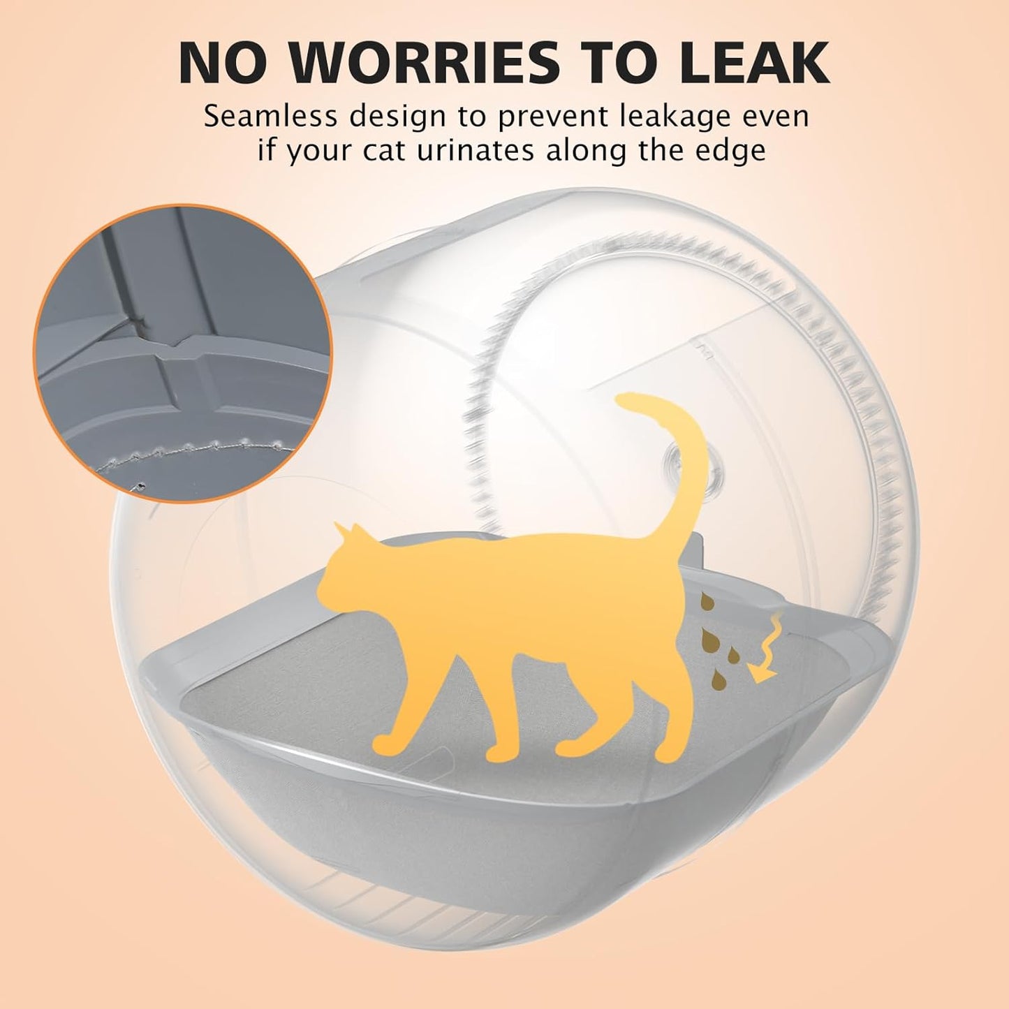 Photonspace Vervangende onderdeel voor Photonspace zelfreinigende kattenbak, M2 waterdichte mat, elke nieuwe kattenbak bevat dit onderdeel al, mocht u het in de toekomst moeten vervangen, dan kunt u het kopen.