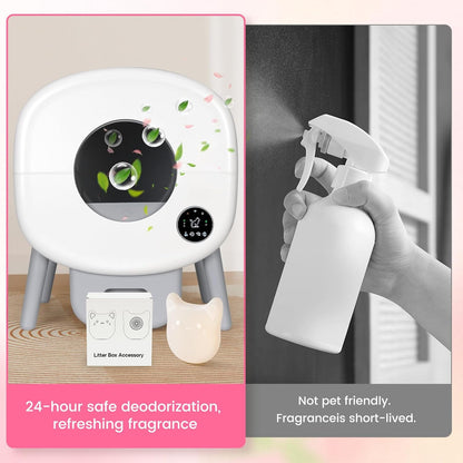 Geurverwijderingsbox voor PHOTONSAPCE zelfreinigende kattenbak 2 Pack